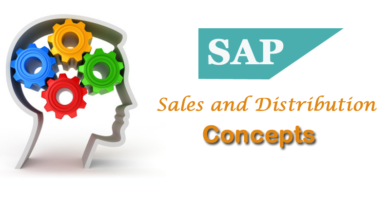 SAP Sales and Distribution SD Concepts Integrations with Other Modules,SAP Sales and Distribution Concepts,SAP SD Integrations with different modules,SAP SD module for sale management,sap sales and distribution training,