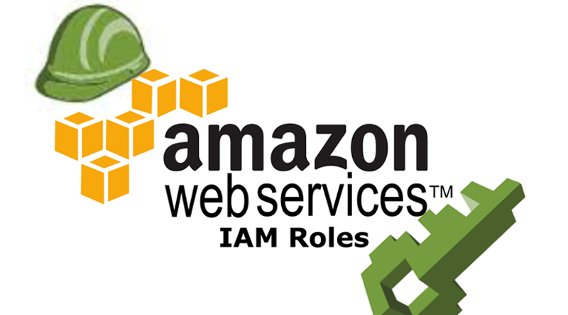Overview Features and Procedure to Implement AWS IAM,What is AWS IAM, What You Can Do With AWS IAM, How to Set Up and Sign in as an AWS IAM User, AWS Security Token Service,