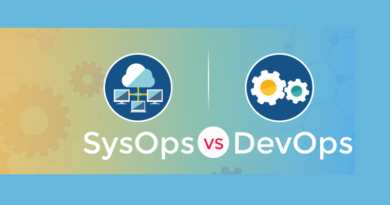DevOps vs SysOps and Their Approach Towards Different Attributes, SysOps vs DevOps, Why DevOps is Important, What Is Cloud Computing, SysOps and DevOps Approach