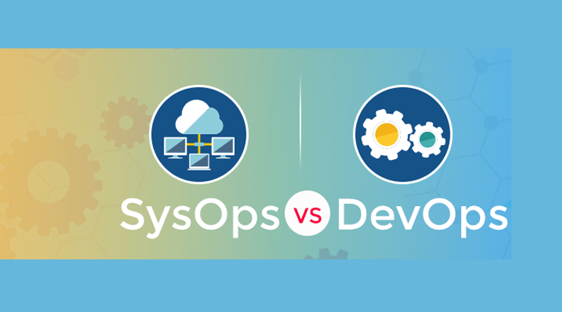DevOps vs SysOps and Their Approach Towards Different Attributes, SysOps vs DevOps, Why DevOps is Important, What Is Cloud Computing, SysOps and DevOps Approach